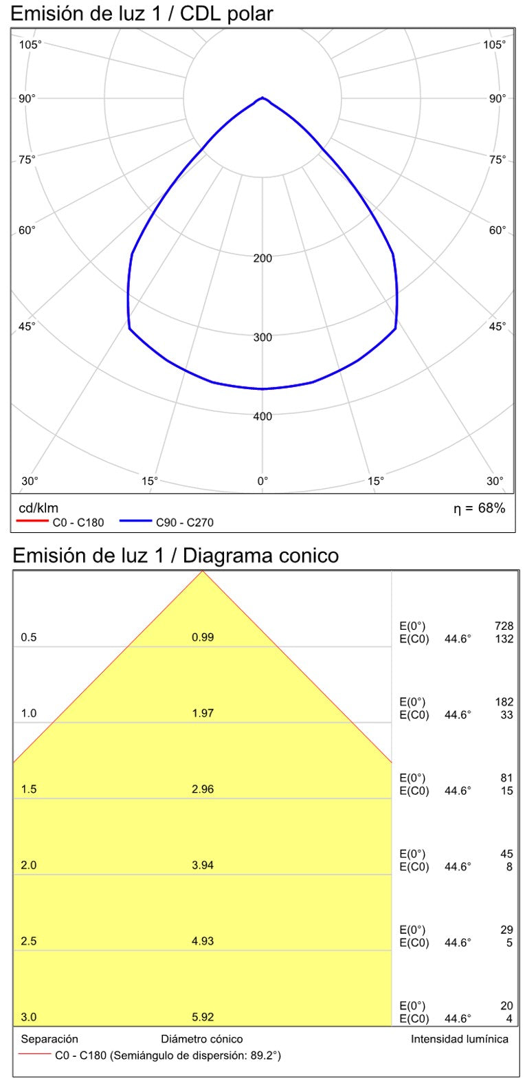 ACB Ania 16/2060 Aplique Antracita Texturado, LED 1x6W 3000K 540lm, IP65 A2060000GR