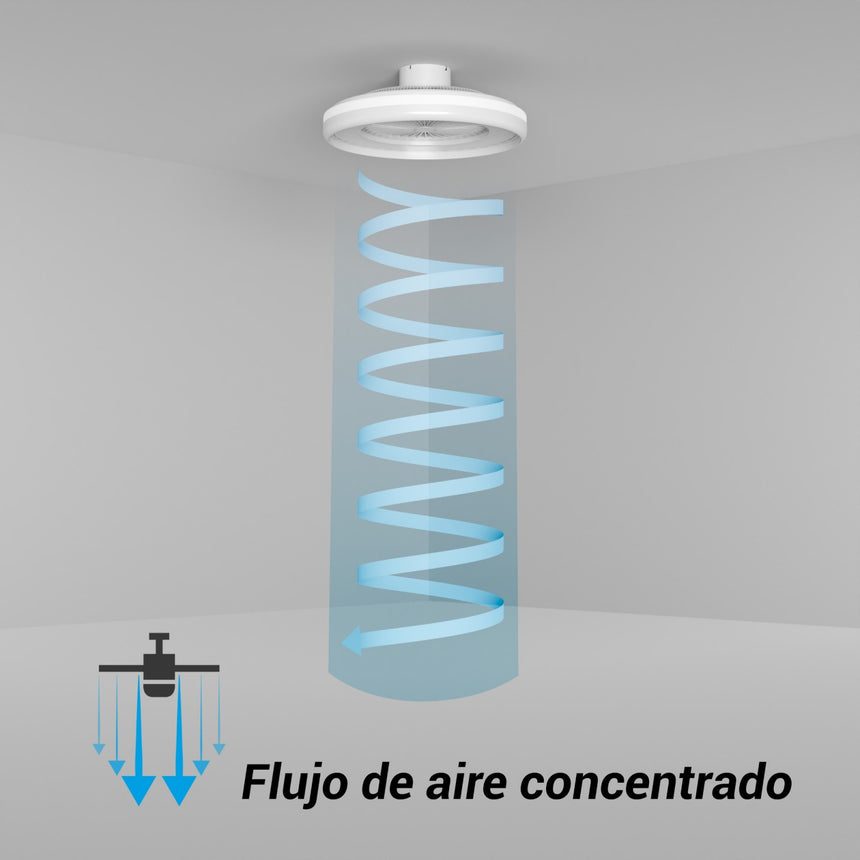 Sulion Seed Ventilador Plafón blanco madera 2200828